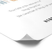 Trouw aan de vrucht van het gedistilleerde poster (Hoek)