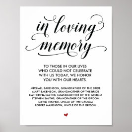 Trouw Herdenking Tafel Bord In Loving Memory v25 Poster