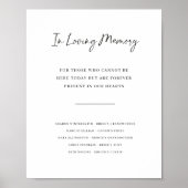 Trouw Herdenkingsbord 'In Loving Memory' Poster (Voorkant)