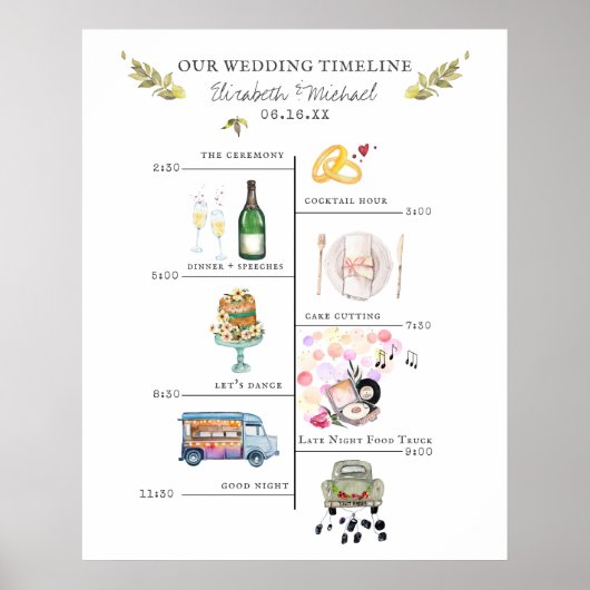Trouw Itinerarium Schema Welkomstbord Poster (Voorkant)