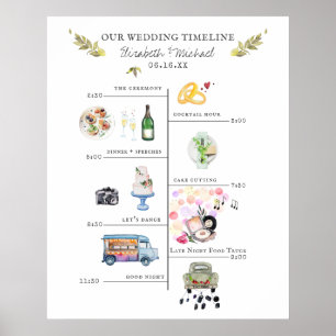 Trouw Itinerary Schema Welkomstposter Poster