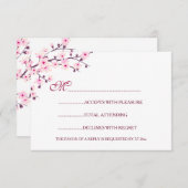 Trouw Kersenbloesem Roze Wit RSVP Kaart (Voorkant / Achterkant)