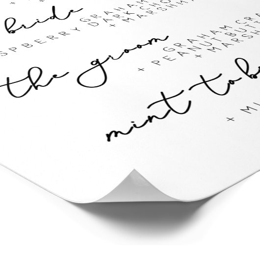 Trouw S'more Bar Menubord, Smore Recept Poster (Hoek)