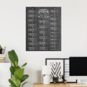 Trouw Stoelindeling op Schoolbord Vintage Poster (Thuiskantoor)