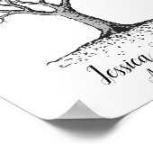 Trouw vingerafdruk gastboek poster (Hoek)