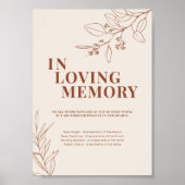 Trouwbord 'In Loving Memory'  Poster (Voorkant)