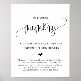 Trouwbord 'Ter liefdevolle herinnering' Poster