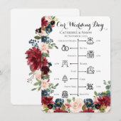 Trouwdag Tijdlijn Kaart (Voorkant / Achterkant)