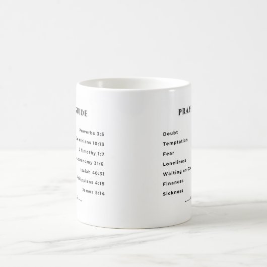 Trouwe reflecties: een Mok voor elk gevoel (Center)