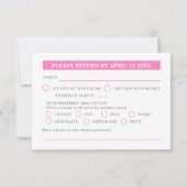 Trouwen roze bloesem wilde bloem waterverf RSVP kaartje (Achterkant)