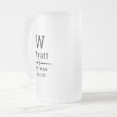 Trouwgetuige Monogram Geborsteld Glas Bierpul Matglas Bierpul (Voorkant links)