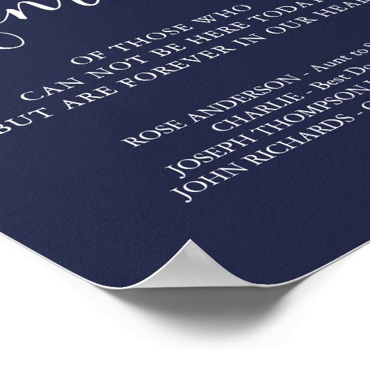 Trouwherdenking Navy Blauwe In Lieve Herinnering Poster (Hoek)
