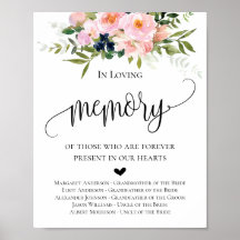 Trouwkaart 'In Loving Memory' met bloemen