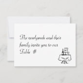 TROUWKAARTJE TEMPLATE VOOR BEGELEIDING KAART (Achterkant)