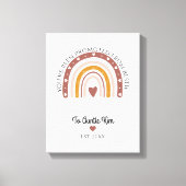 Trouwpaar aangepaste foto  canvas afdruk (Voorkant)