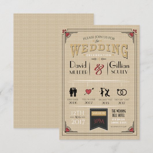 Trouwpaar Tijdlijn Eerste date om liefde uit te no Kaart (Voorkant / Achterkant)