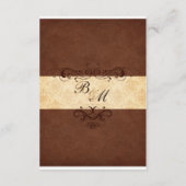 Trouwreceptiekaart met Chocolade en Crème Informatiekaartje (Achterkant)