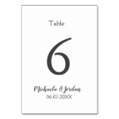 Trouwstoelenkaart verjaardag kaart (Achterkant)