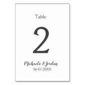 Trouwstoelenkaart verjaardag kaart (Achterkant)