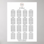 Trouwstoelindeling Bord Monogram Schuimplaat Poster (Voorkant)
