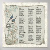 Trouwstoelindeling met turquoise liefdesvogels poster (Voorkant)