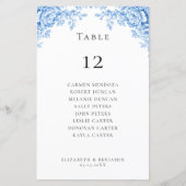 Trouwstoelindeling Tafel Chinoiserie Begroting (Voorkant)