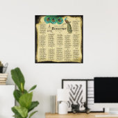 Trouwstoelindeling voor maximaal 150 gasten met vi poster (Thuiskantoor)