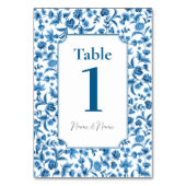 Trouwtafel Chintz Blauw & Wit Bloemen Ditsy Kaart (Achterkant)