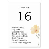 Trouwtafel plaatsing Kaart (Achterkant)