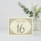 Trouwtafelnummer | ijzerfabriek briefkaart (Staand voorkant)