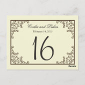 Trouwtafelnummer | ijzerfabriek briefkaart (Achterkant)