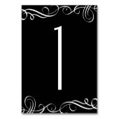 Trouwtafelnummers | Elegant industrieel (zwart) Kaart (Achterkant)