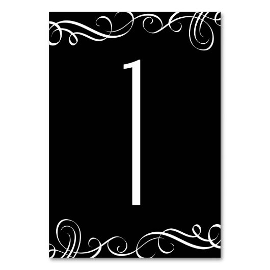 Trouwtafelnummers | Elegant industrieel (zwart) Kaart (Achterkant)