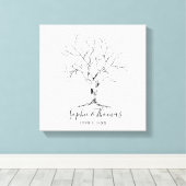 Trouwvingerafdruk Gastenboek handtekening Canvas Afdruk (Insitu (Houten vloer))