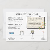 Trouwweekend Itinerary & Uitnodiging (Achterkant)