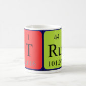 Tru periodieke lijstnaam mok (Center)