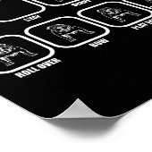 Trucs - Fun Bulldog training mislukt Poster (Hoek)