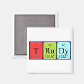 Trudexa periodieke tabel naam magnet (Voorkant / Achterkant)