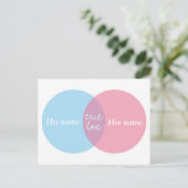 True Love Venn Diagram Briefkaart (Staand voorkant)