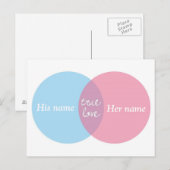 True Love Venn Diagram Briefkaart (Voorkant / Achterkant)