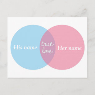 True Love Venn Diagram Briefkaart
