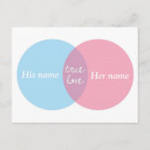 True Love Venn Diagram Briefkaart (Voorkant)
