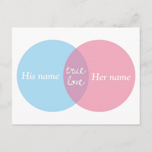 True Love Venn Diagram Briefkaart (Voorkant)