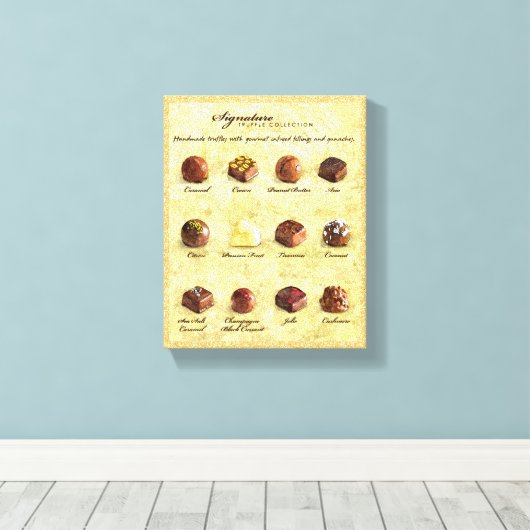 Truffel Collectie Oil Pating Canvas Afdruk (Insitu (Houten vloer))