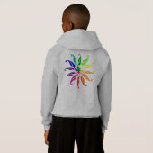 Trui – Kleurenwiel met naam (Achterkant volledig)