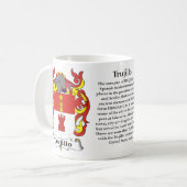 Trujillo - gezinscolade van de wapenindustrie - Mo Koffiemok (Voorkant links)