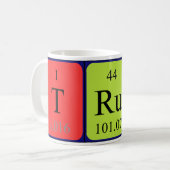 Trula periodieke mok van de lijstnaam (Voorkant links)