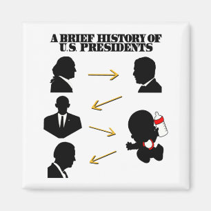 Trump as Baby: een korte geschiedenis van de Ameri Magneet