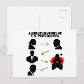 Trump as clown : een korte geschiedenis van de Ame Briefkaart (Voorkant / Achterkant)