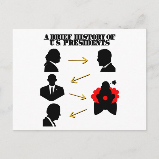 Trump as clown : een korte geschiedenis van de Ame Briefkaart (Voorkant)